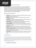 Bba 1sem Financial Accounting Important Notes