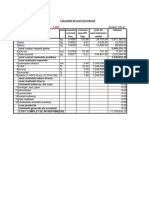 Calculatie de Pret