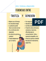 Diferencia Entre Tristeza y Depresión