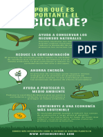 Infografia Reciclaje Ecológico 