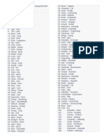 Basic Dutch Adjectives