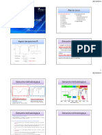 Spectroscopie Infra Rouge Part II 29 10 2019