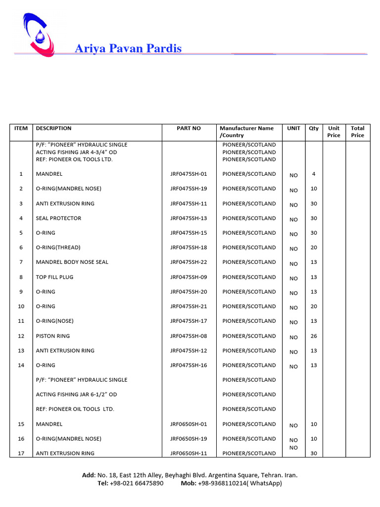 ariya-pavan-pardis-item-description-part-no-manufacturer-name-country
