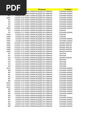 Relatório HP VENDAS e Servicos - HP e JC | PDF