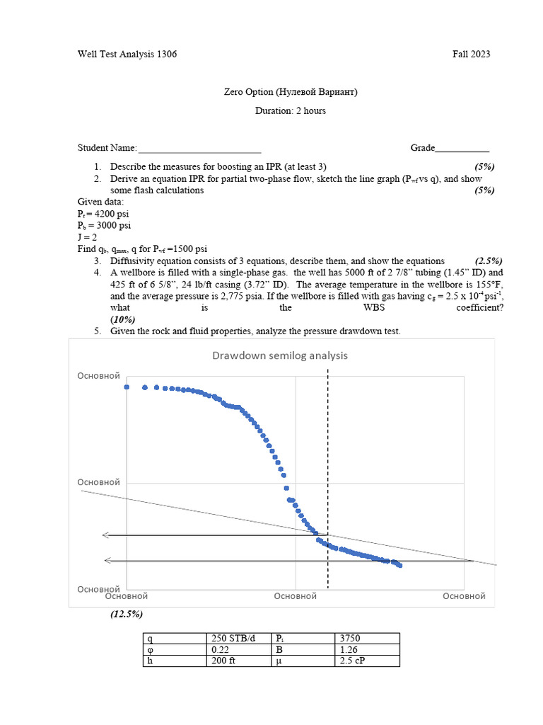 Well Test Analysis Techniques and Calculations | PDF | Physics ...