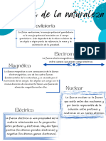 Documento A4 Papelería Corporativa Notas Formas Abstractas Orgánicas Acuarela Pastel