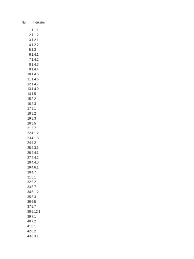 Analisis_Rekomendasi____ | PDF
