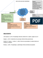 Fundamentos de La Psicopatologia