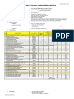 ANJAB ABK 2023 INSAN GUNAWAN, S.PD