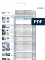 Poster Learning System A1 en 56998 Screen