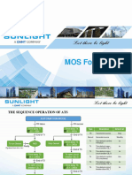 Sunlight-MOS For ATS