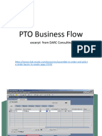 Oracle EBS - PTO Operating Flow Excerpted From DARC Consulting