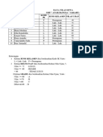 Tugas Praktikum 3 Dan 4