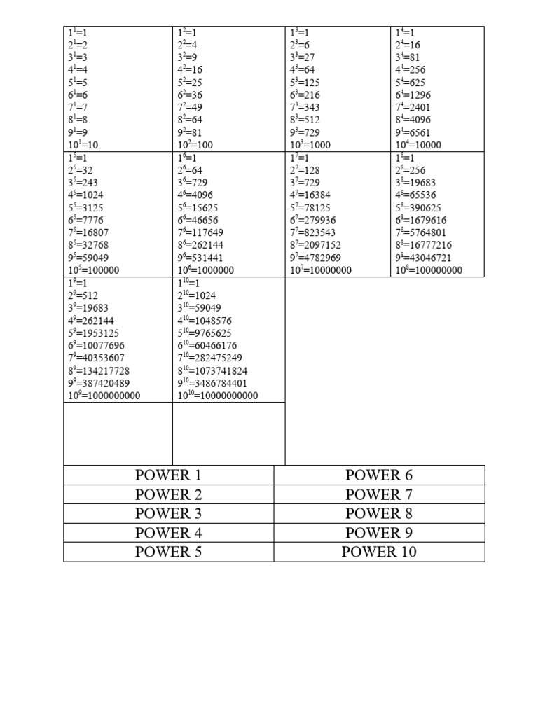 math-pdf