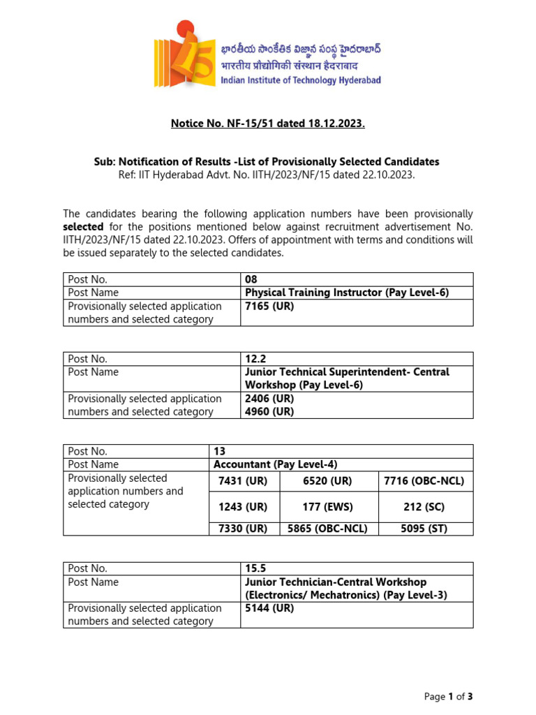 NF15-51 Notice Results-Revised | PDF