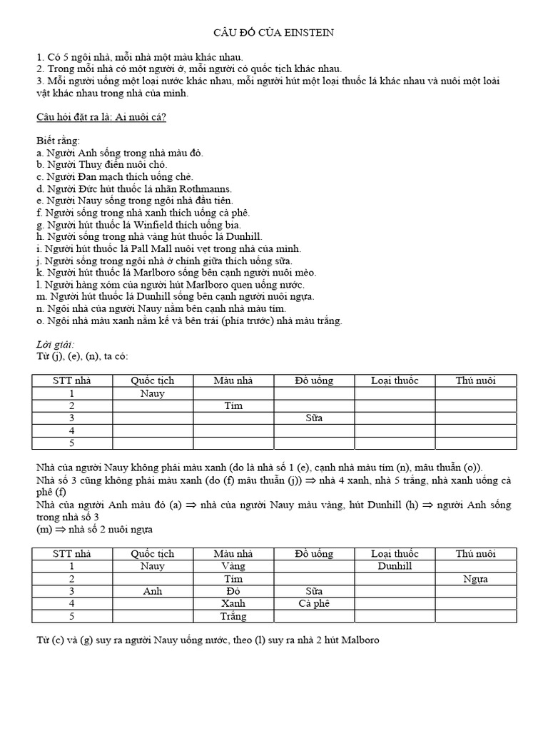 Solve Einstein S Puzzle Pdf