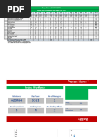 Monthly EHS Performance Statics Report Nov. 2023