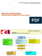 Metode Pancang Jemb Maros