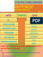 CBT Class Xi Maths