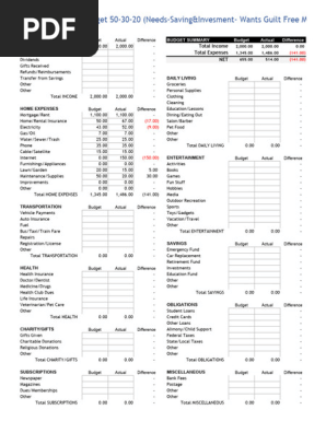 Personal Monthly Budget