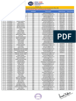 Jain University BBA Sample