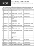 New Applications December 2021 | PDF