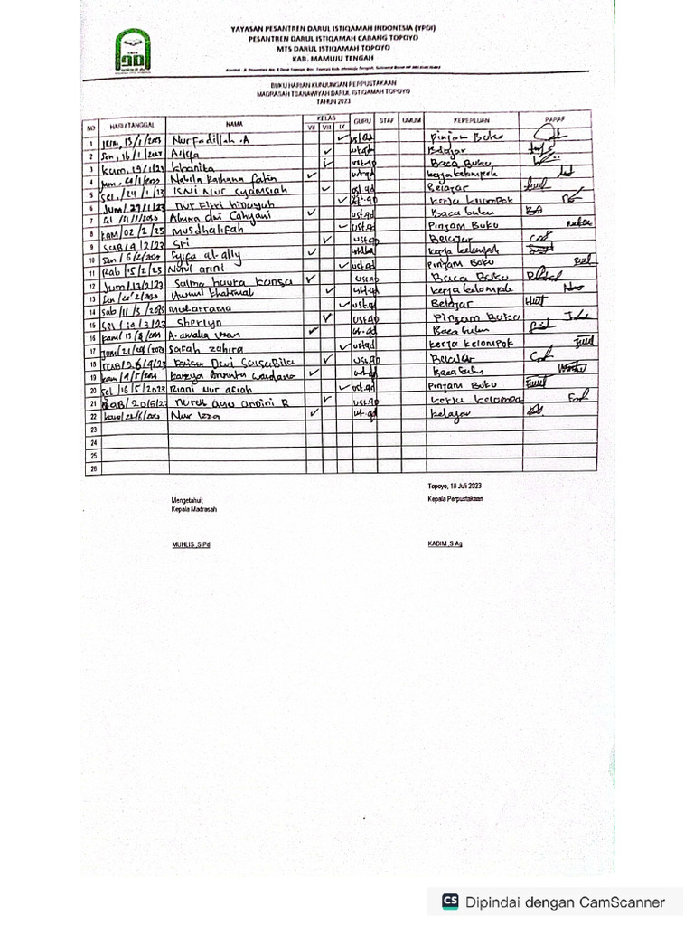 buku-harian-kunjungan-perpustakaan-pdf