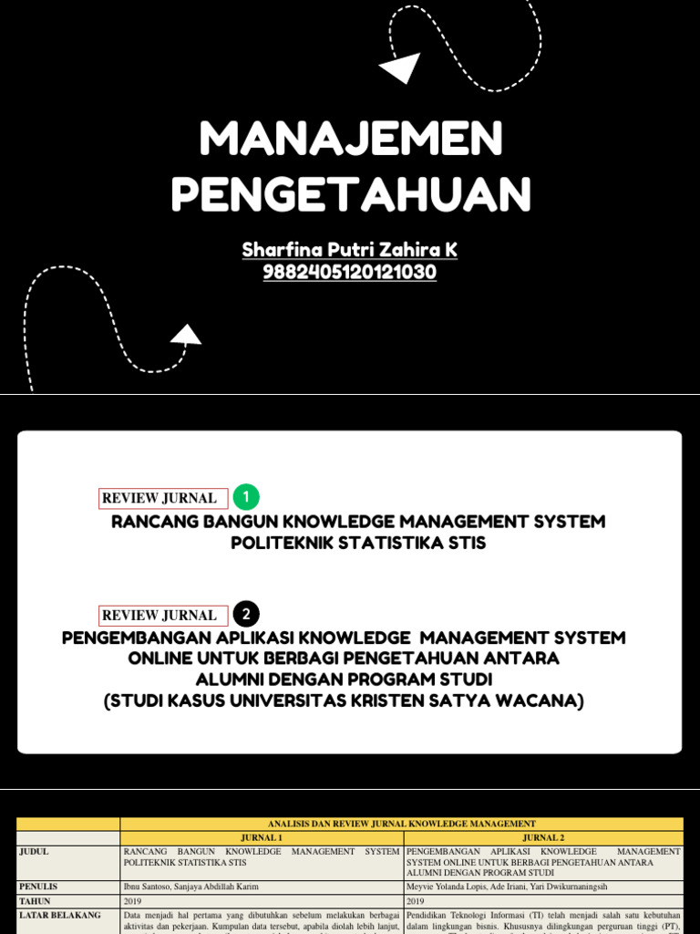 Review Jurnal Knowledge Management Pdf