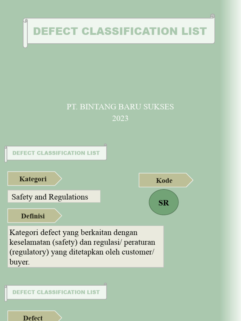 Garment Defect Classification Guide | PDF | Textile Arts | Textiles