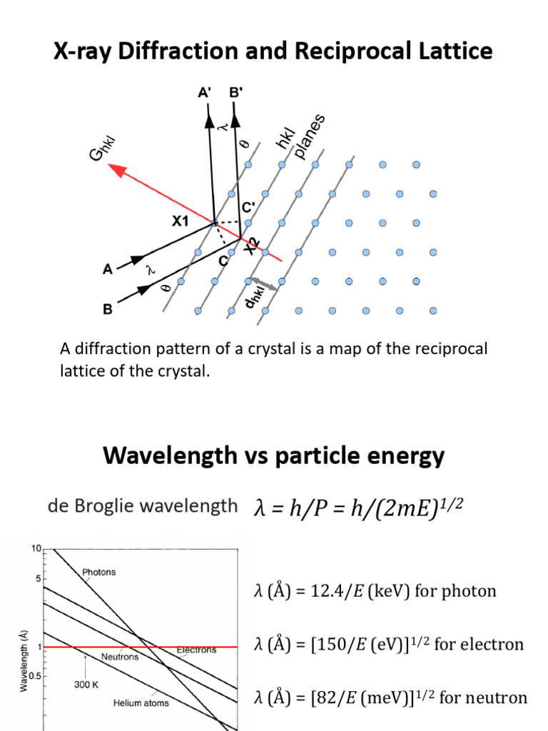 3 - Reciprocal Lattice | PDF | X Ray Crystallography | Applied And ...