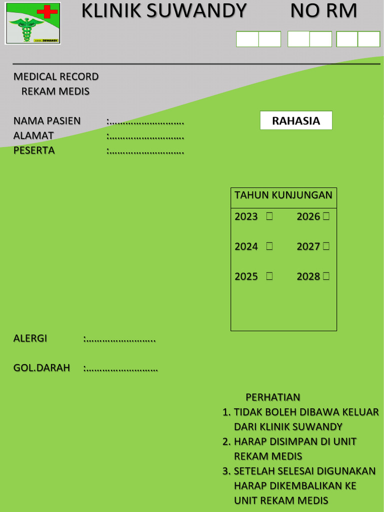 Map Klinik Suwandy | PDF