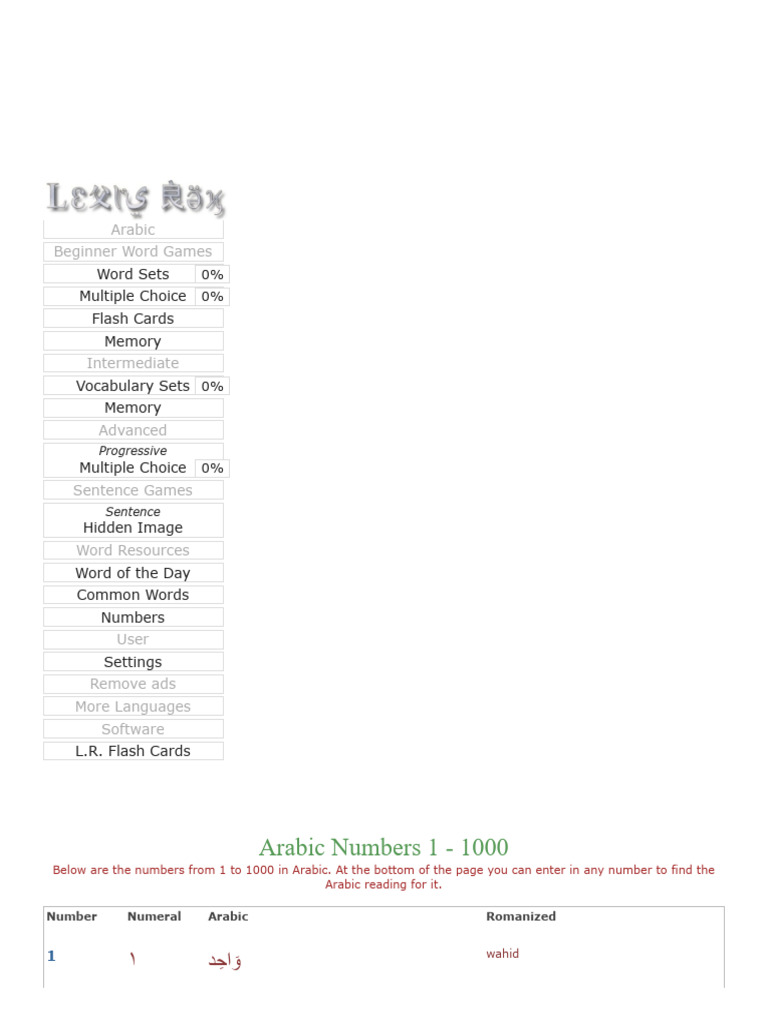 what-are-the-arabic-numbers-1-1000-pdf-human-communication