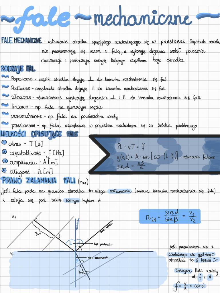 Fale Mechaniczne | PDF