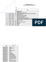 Rundown Puncak Acara Hut Ri Ke-78