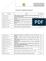 Sujets de PFE - M2 MI - 2020 2021