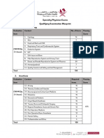Specialty Physician Blueprint Reference