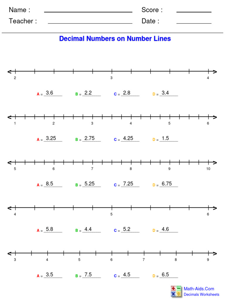 Maths worksheet Grade 5 | PDF