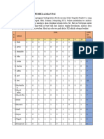 Tugas Kuis Evaluasi