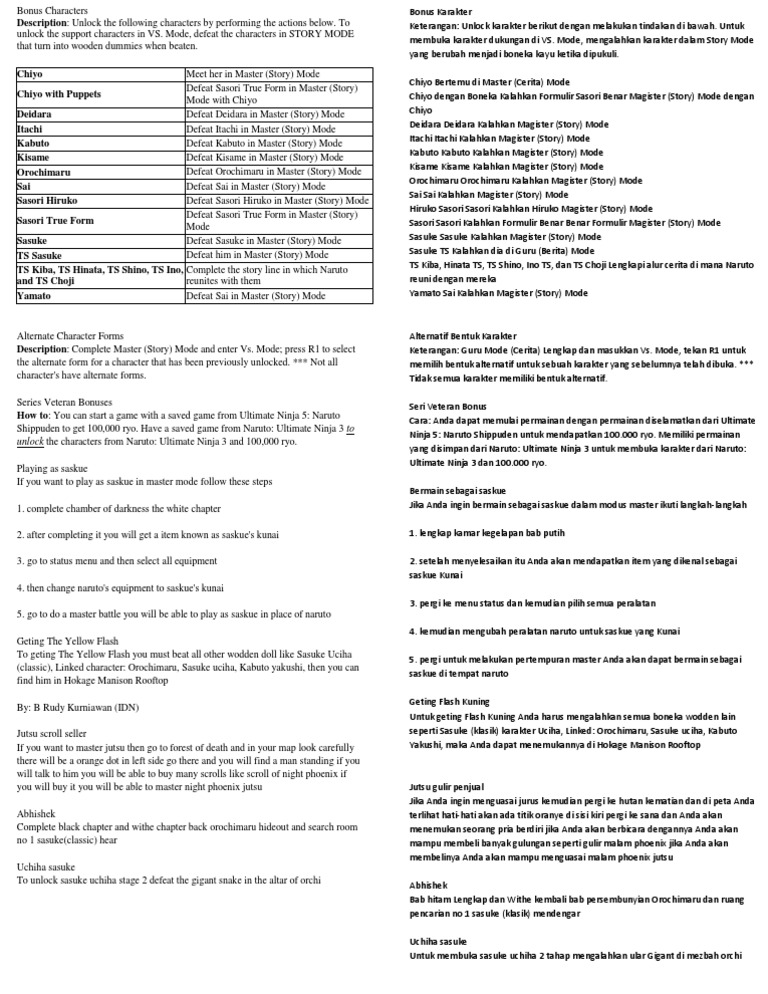 Naruto Ninja Cheats Code Ps2