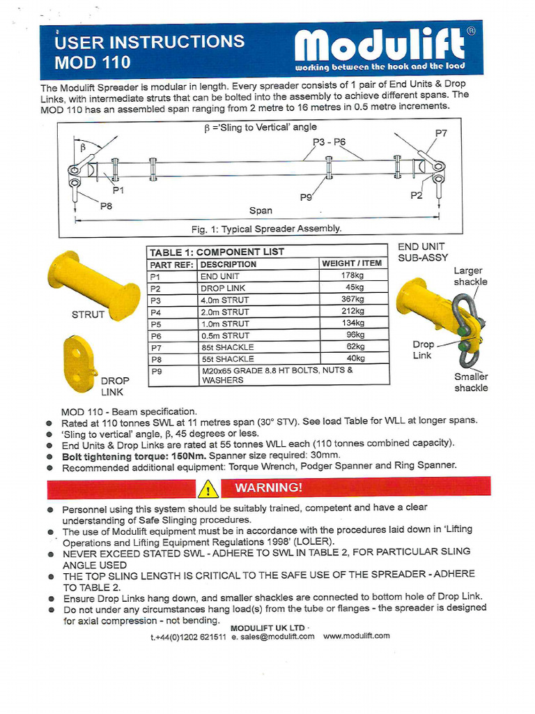 Spreader Beam | PDF