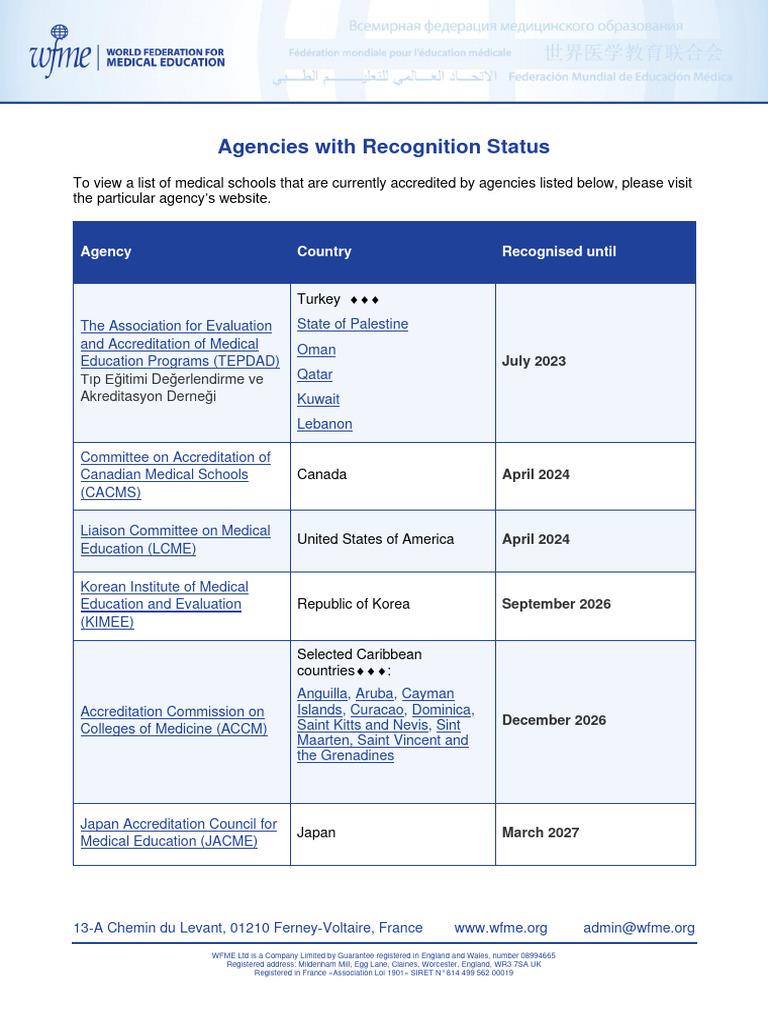 Medical School Accreditation Agencies | PDF