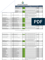 Requerimentos de Isencao - Resultado Preliminar - 09.03.2020