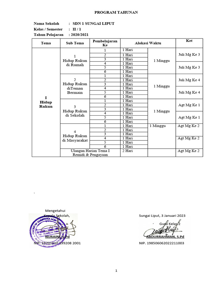 prota-kelas-2-semester-1-dan-2-pdf