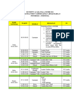 Rundown Acara Piala Mudir 2024