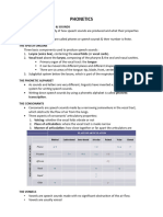 Chapter 2 - Phonetics Revision