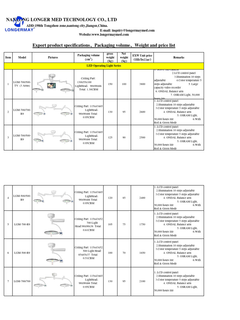 LED Operating Light Specifications | PDF | Lighting | Liquid Crystal ...