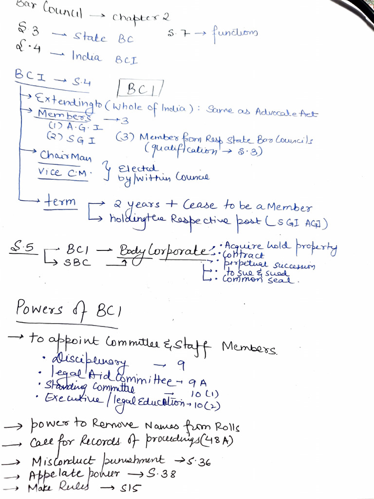 Unit 3 of Legal Ethics and Court Craft PDF