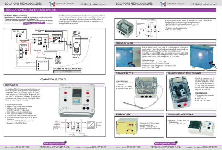 Régulation PID : Guide Pratique | PDF