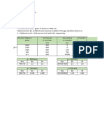 PR2 TEKRES - NMR 3