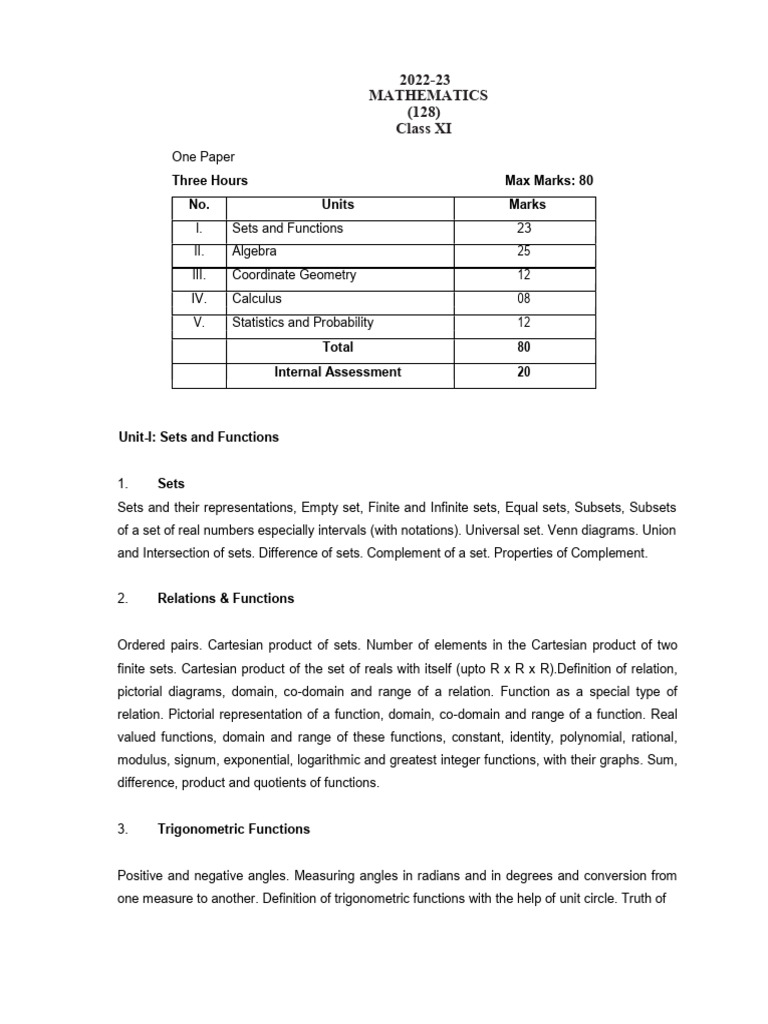 Mathematics Paper NDA PDF